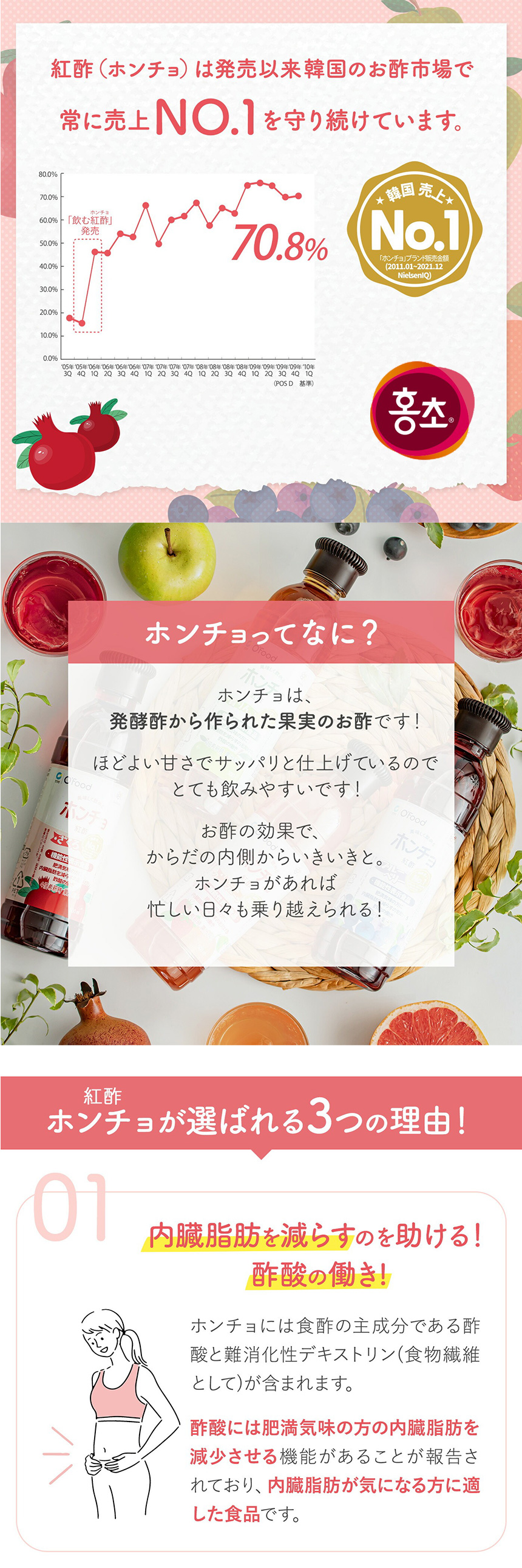 [大象] 紅酢 ホンチョ お選び８本セット / 900ml×8本 ザクロ 野イチゴ ライムレモン 健康酢 お酢ドリンク 飲む酢 100%果実発酵 果実のお酢 ビネガードリンク 健康酢