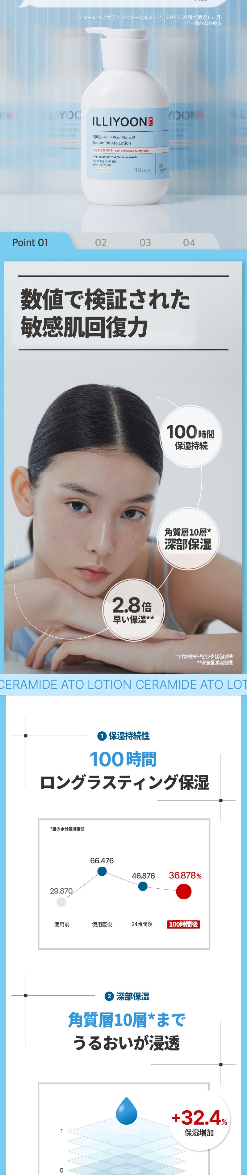 [Illiyoon ] セラミドアトローション イリユン / 500ml 低刺激 ボディーローション 敏感肌 乾燥肌 保湿ケア 韓国コスメ アトピー スキンケア 韓国化粧品