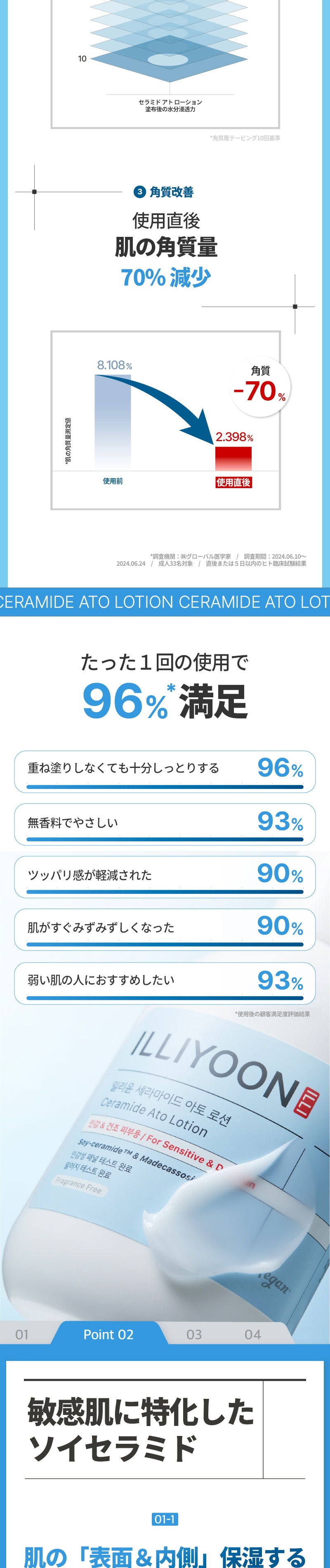 [Illiyoon ] セラミドアトローション イリユン / 500ml 低刺激 ボディーローション 敏感肌 乾燥肌 保湿ケア 韓国コスメ アトピー スキンケア 韓国化粧品
