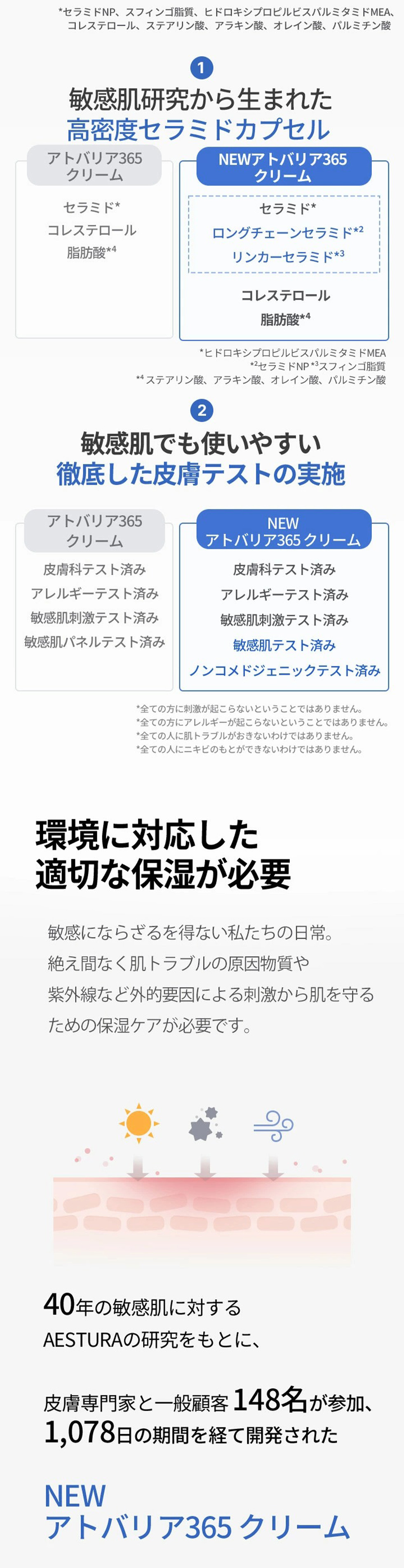 [AESTURA] アトバリア365 クリーム / 80ml 敏感肌 韓国コスメ 保湿クリーム スキンケア 乳液 乾燥肌 無香料 無着色 セラミド 低刺激  赤ちゃんも使える 韓国コスメ