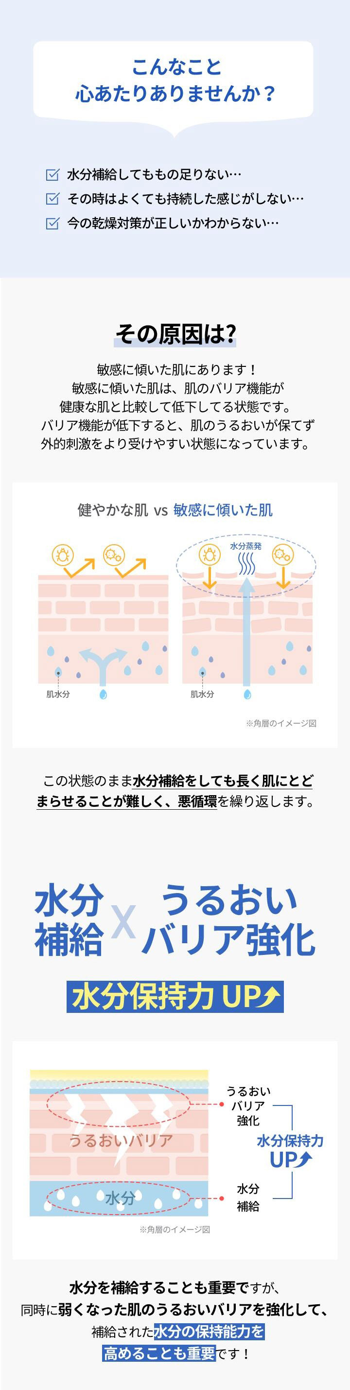 [AESTURA] エストラアトバリア 365 ハイドロセラHA アンプル / 30ml 敏感肌 韓国コスメ 保湿 スキンケア エッセンス 乾燥肌 無香料 無着色 セラミド 低刺激  赤ちゃんも使える 韓国コスメ