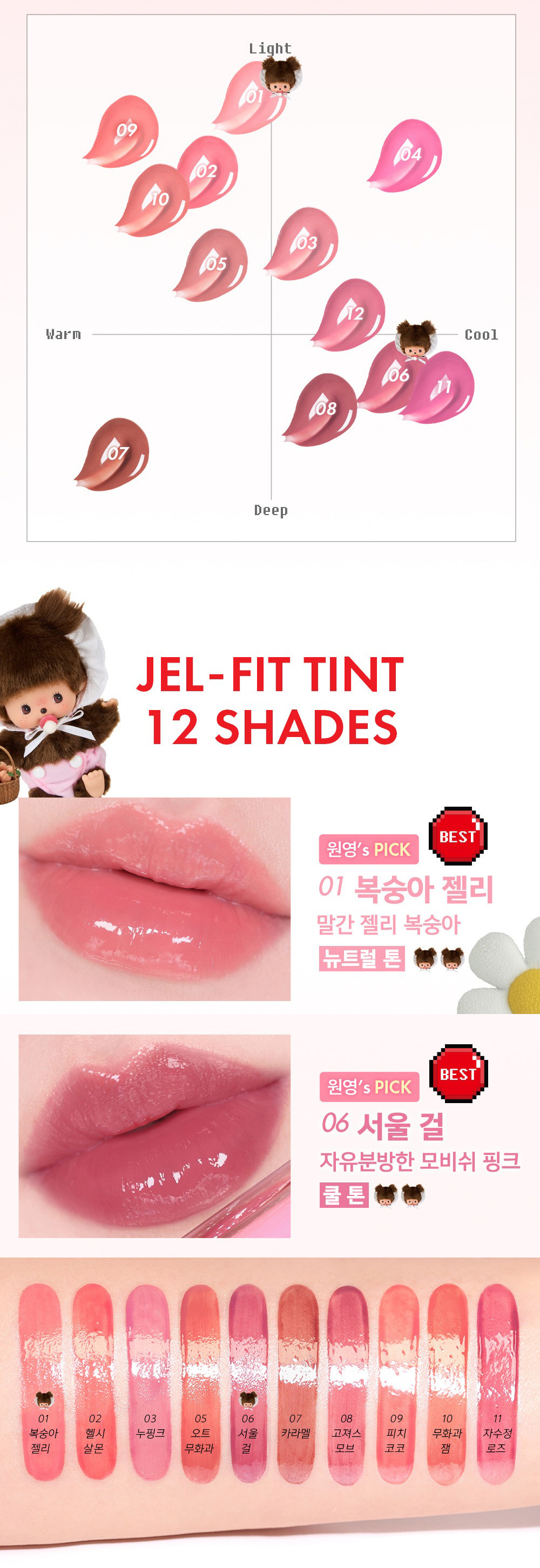 AMUSE モンチッチLIP JELLY GLOSS + TINT 06 6個 AMUSE × モンチッチ 限定 ジェルフィット ティント / 本品＋モンチ