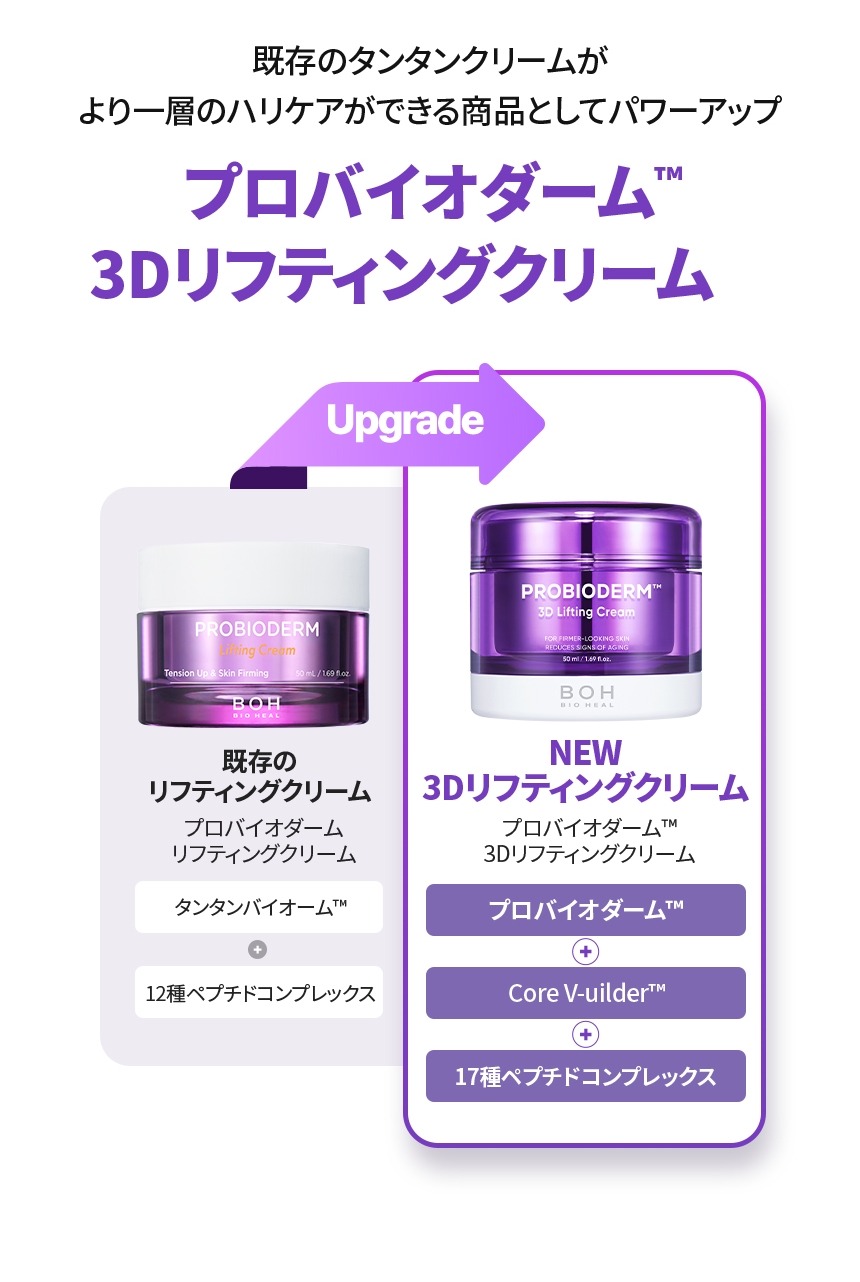 BIOHEAL BOH] プロバイオダーム3Dリフティングクリーム / 50ml 弾力