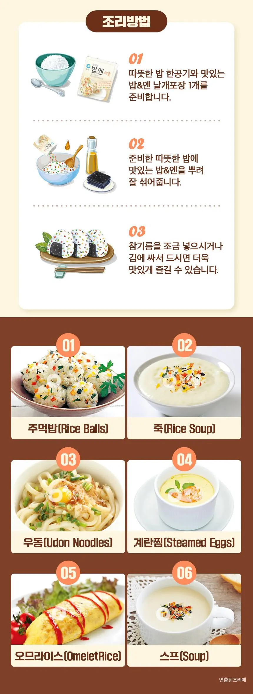 ネコポス [清浄園] 海鮮フレーク + 野菜フレーク 2袋セット / 24g×2個 韓国ふりかけ海苔 サラダ ごま塩 ご飯のお 供ふりかけ 韓国海苔 韓国食品 韓国食材