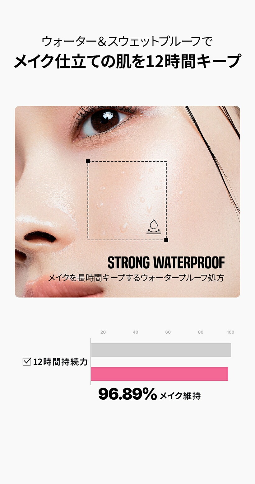 [TFIT] デリケートシルクヴェール ハイドレート バニッシュ アートプライマー / 30g 乾燥予防 毛穴 プチプラ 化粧下地 皮脂防止 崩れにくい 韓国コスメ SNS ヒット商品 #ネコポス