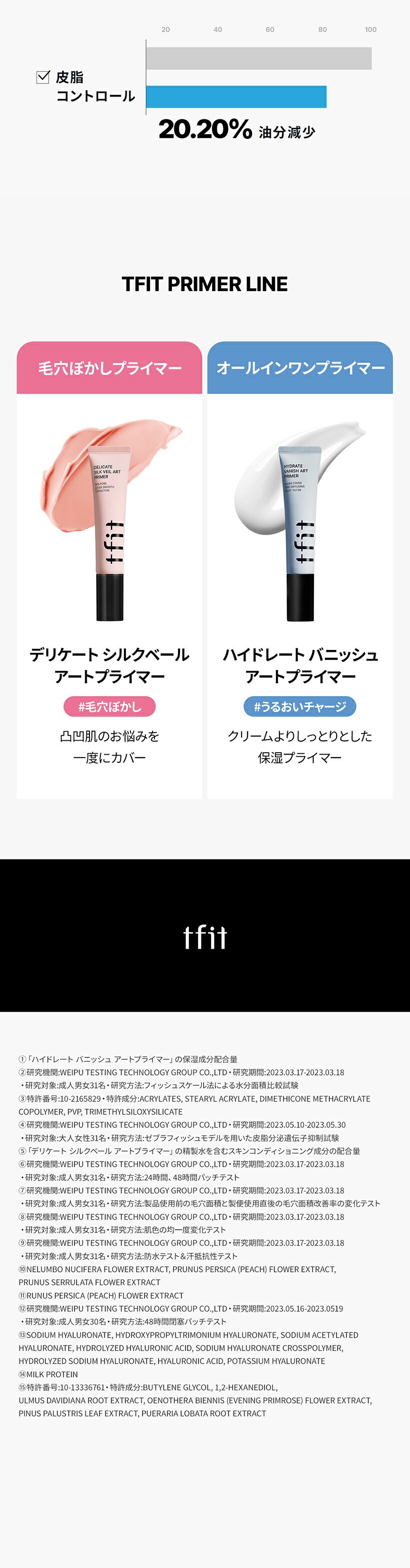 [TFIT] デリケートシルクヴェール ハイドレート バニッシュ アートプライマー / 30g 乾燥予防 毛穴 プチプラ 化粧下地 皮脂防止 崩れにくい 韓国コスメ SNS ヒット商品 #ネコポス