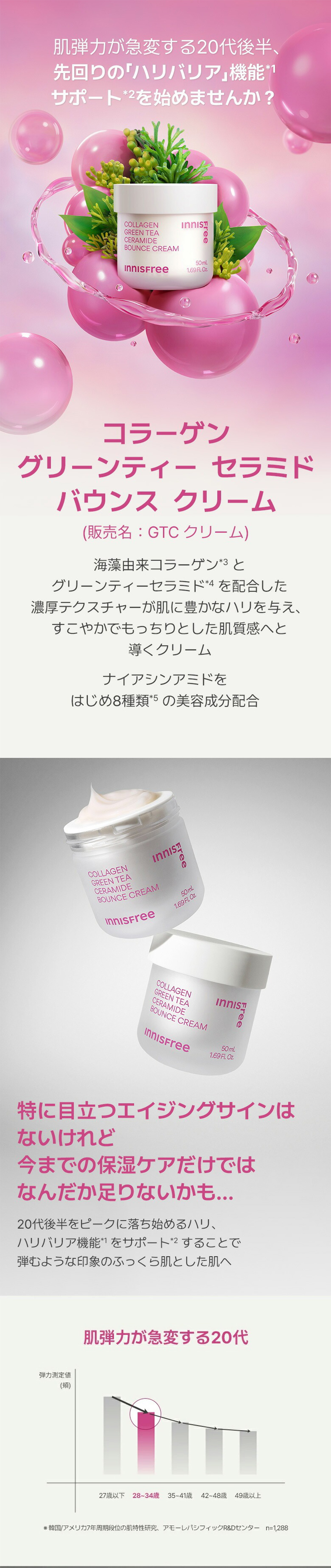 イニスフリー コラーゲンセラミドバウンスクリーム  COLLAGEN BOUNCE CREAM / 50ml  スキンケア 韓国化粧品 韓国コスメ