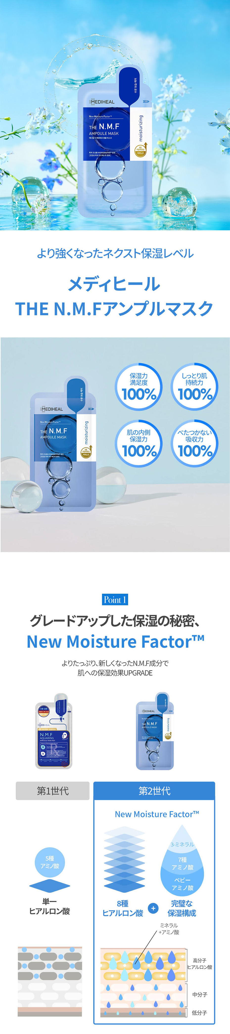 [Mediheal] ザ N.M.F アンプルマスク/24ml  / フェイスマスク / リニューアルマスク / エッセンシャルマスクシリーズ / エイジングケア / 乾燥（保湿）ケア