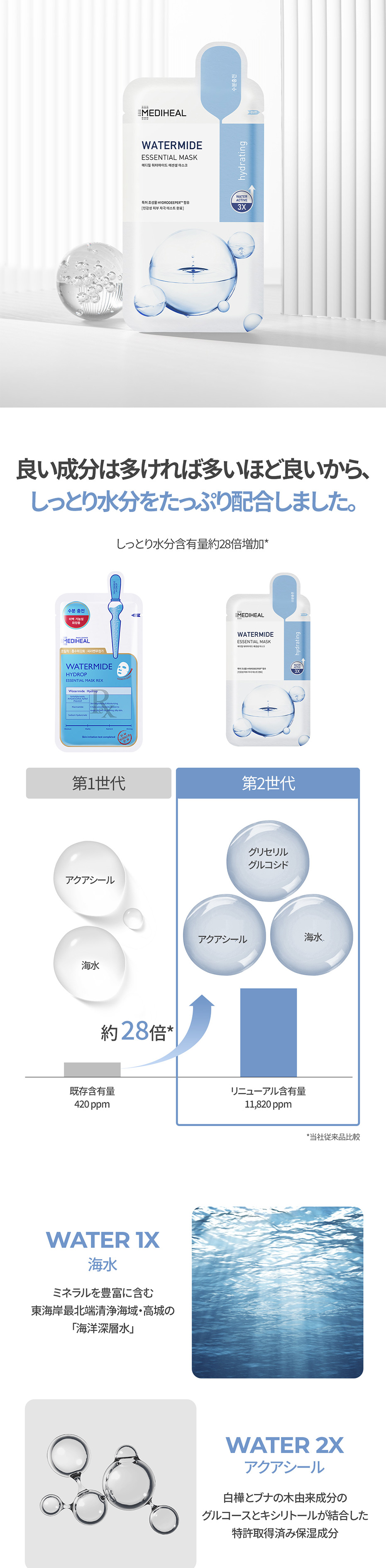 [Mediheal] ウォーターマイド エッセンシャルマスク/24ml  / フェイスマスク / リニューアルマスク / エッセンシャルマスクシリーズ / エイジングケア / 乾燥（保湿）ケア