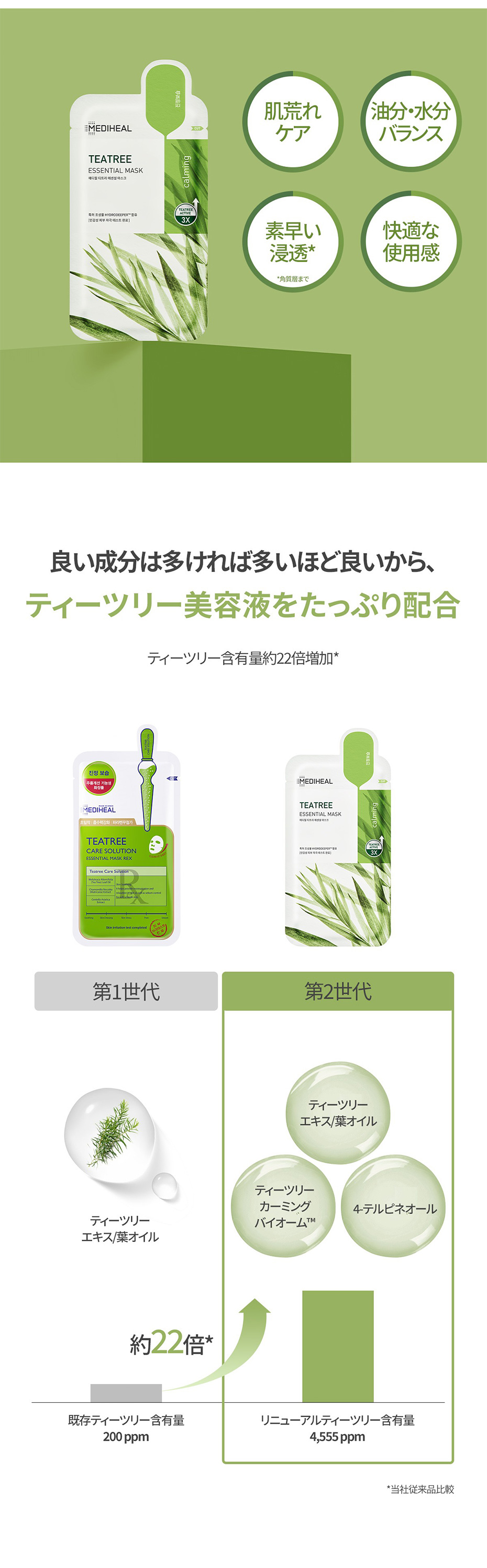 [Mediheal]ティーツリー エッセンシャルマスク TEATREE /24ml/ フェイスマスク メディヒール シートマスク エッセンシャルマスクシリーズ エイジングケア 肌荒れ防止 ケア