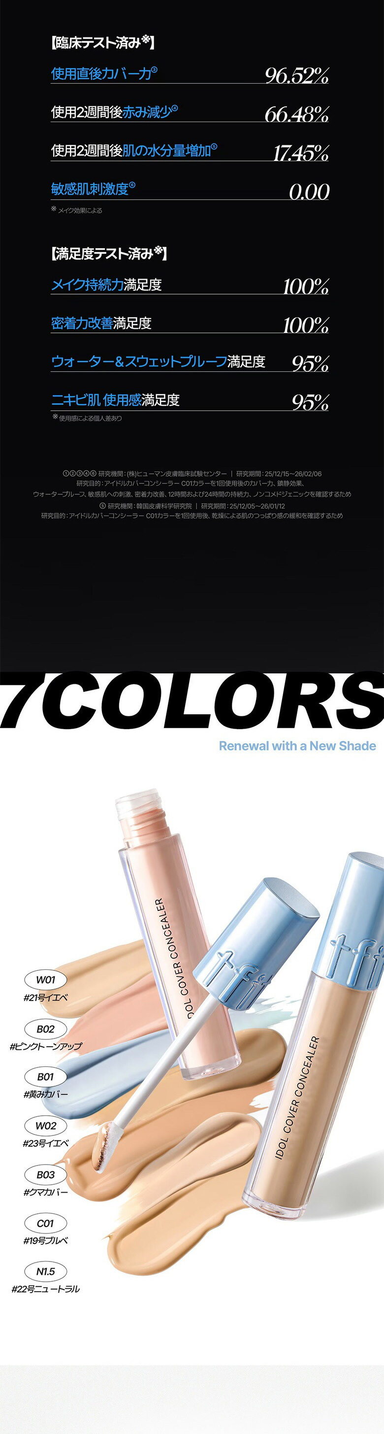 [TFIT] アイドルカバーコンシーラー / 6.5g  ニキビ跡カバー 肌荒れカバー 崩れにくい スキンケア 韓国コスメ
