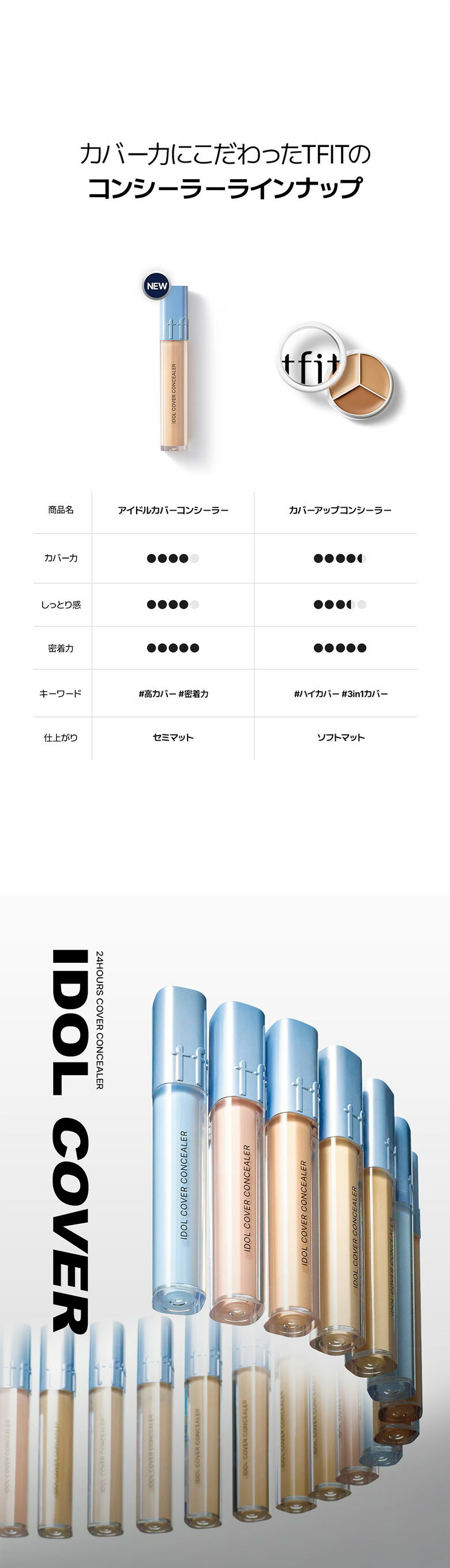 [TFIT] アイドルカバーコンシーラー / 6.5g  ニキビ跡カバー 肌荒れカバー 崩れにくい スキンケア 韓国コスメ