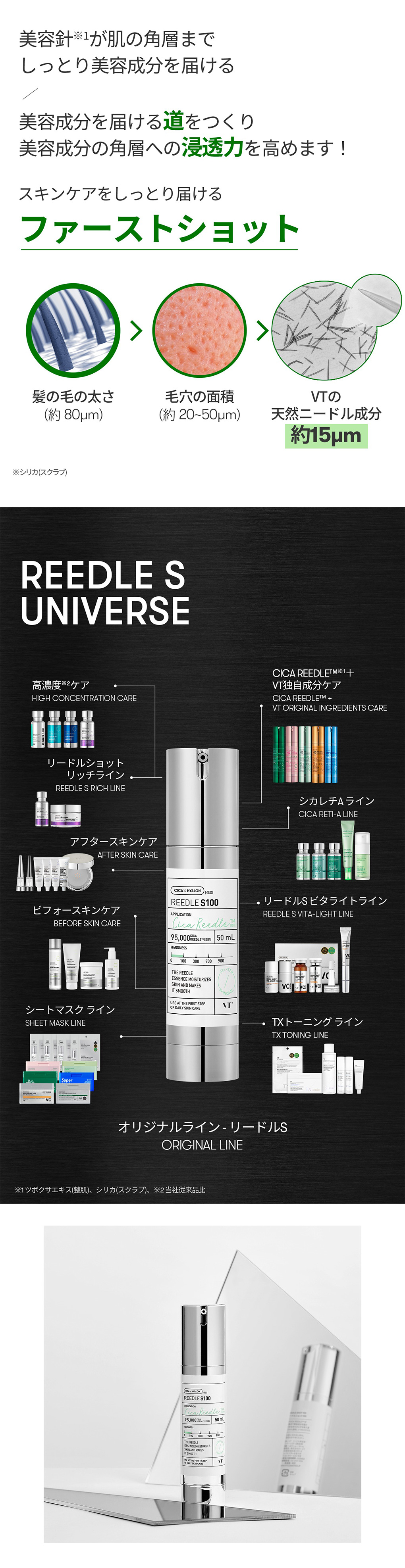 ［VT COSMETICS] リードル ショット 100  スキンケア 韓国化粧品 韓国コスメ