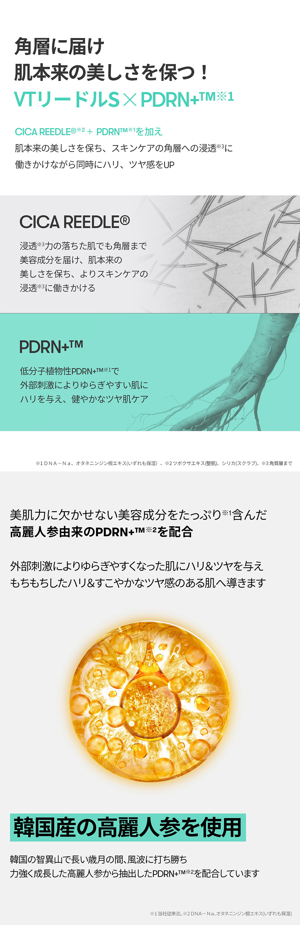 [VT COSMETICS] PDRN リードル ショット 100 / 50ml ブースター 美容液 ブイティー 針 導入液 シカ CICA シリカ ニードルショット エイジングケア