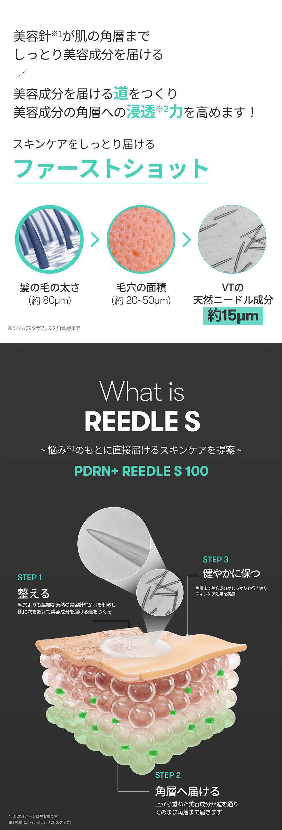 [VT COSMETICS] PDRN リードル ショット 100 / 50ml ブースター 美容液 ブイティー 針 導入液 シカ CICA シリカ ニードルショット エイジングケア