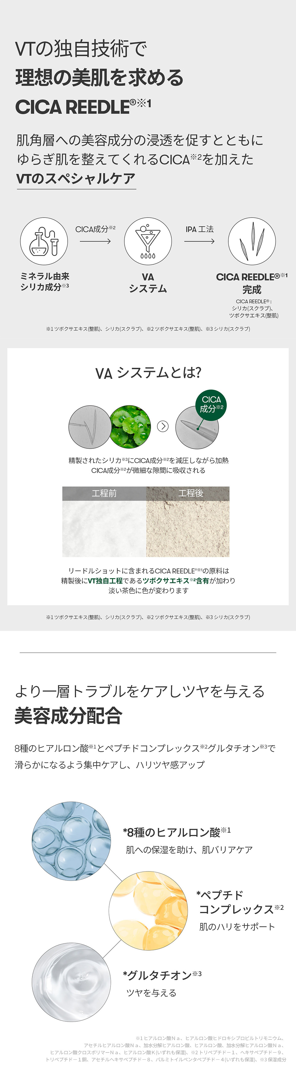 [VT COSMETICS] PDRN リードル ショット 100 / 50ml ブースター 美容液 ブイティー 針 導入液 シカ CICA シリカ ニードルショット エイジングケア
